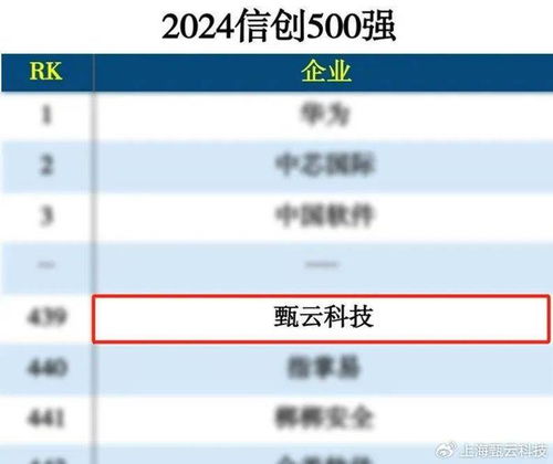甄云7月份回顧丨獲Gartner權(quán)威認(rèn)可，海柔創(chuàng)新分享最佳實(shí)踐，助推中企出海與互聯(lián)網(wǎng)銷售